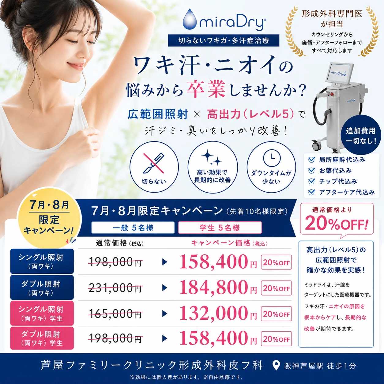 キャンペーンのお知らせ