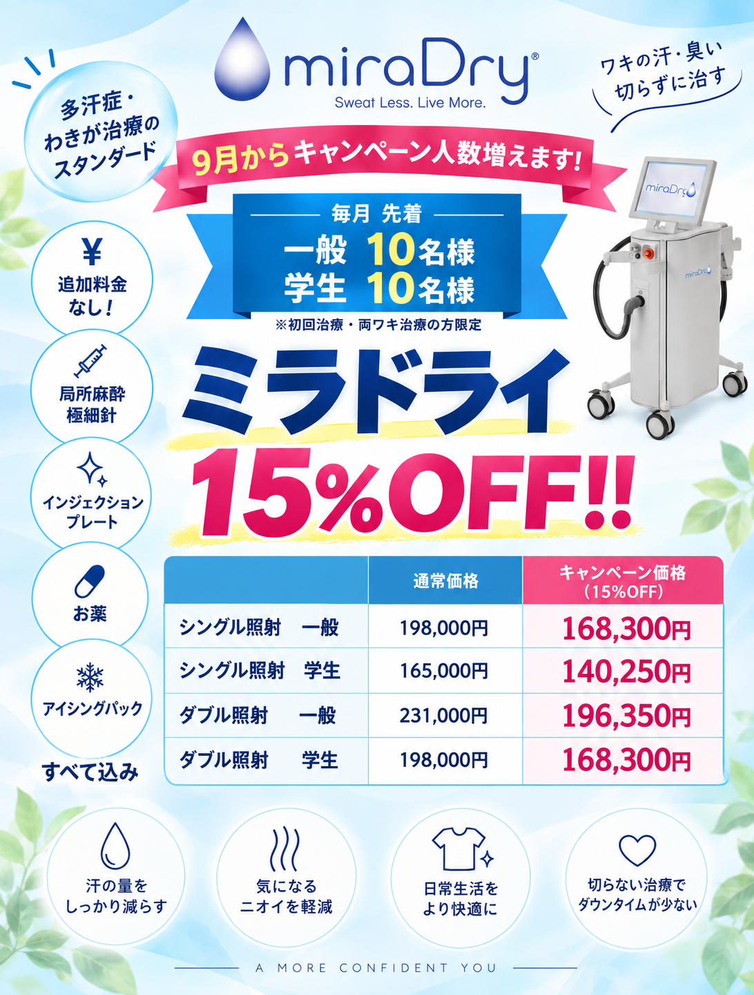 9月からのキャンペーン